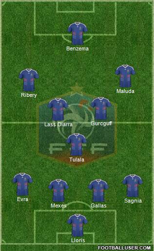 France 4-5-1 football formation