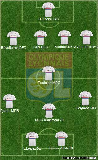 Olympique Lyonnais football formation