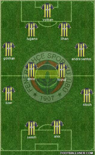 Fenerbahçe SK Formation 2010