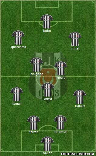 Besiktas JK Formation 2010
