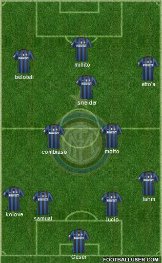 F.C. Internazionale Formation 2010