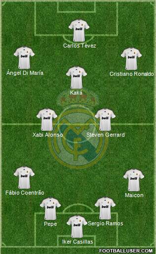 Real Madrid C.F. Formation 2010