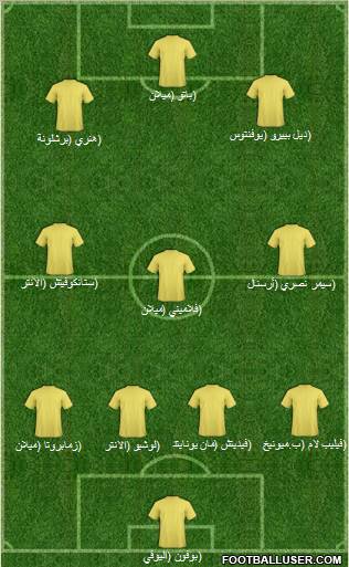 Champions League Team football formation