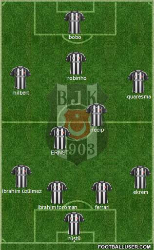 Besiktas JK Formation 2010