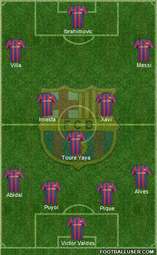 F.C. Barcelona Formation 2010