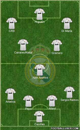 Real Madrid C.F. Formation 2010