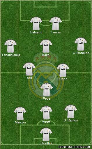 Real Madrid C.F. Formation 2010