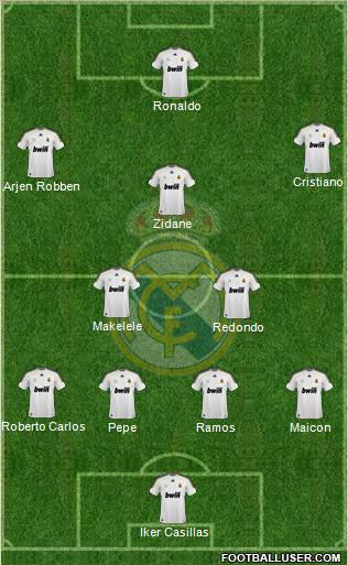 Real Madrid C.F. Formation 2010