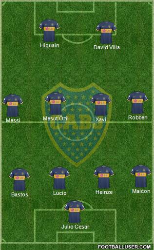 Boca Juniors 4-3-1-2 football formation