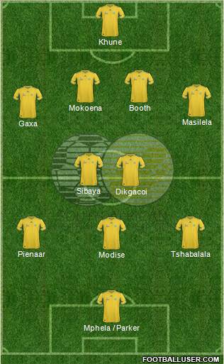 South Africa football formation