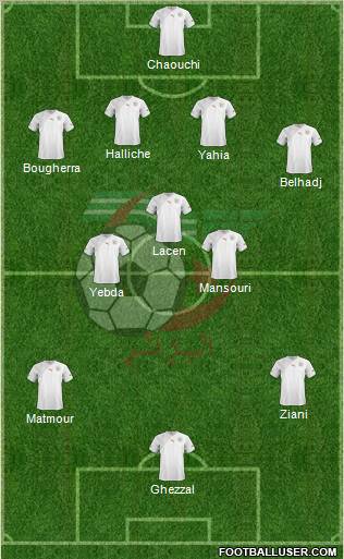 Algeria 4-3-3 football formation