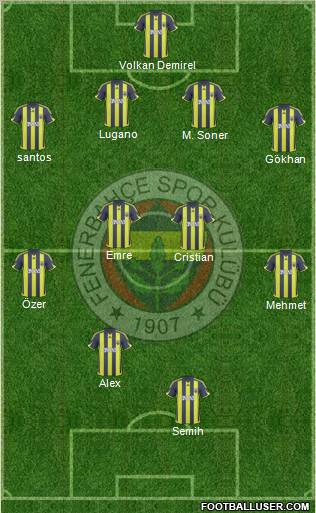 Fenerbahçe SK football formation