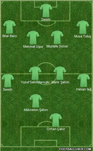 Tokatspor football formation