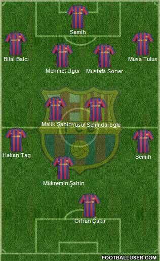 F.C. Barcelona football formation