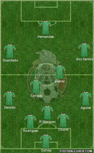 Mexico 3-4-3 football formation