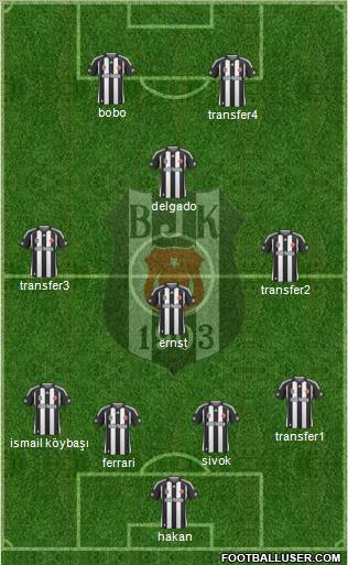 Besiktas JK 4-4-2 football formation