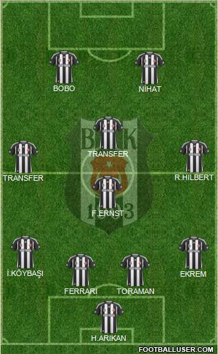 Besiktas JK football formation