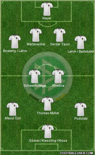 Germany 4-2-3-1 football formation