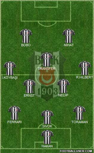 Besiktas JK football formation