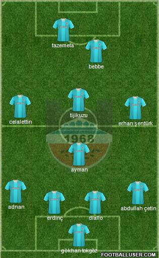 Diyarbakirspor Formation 2010