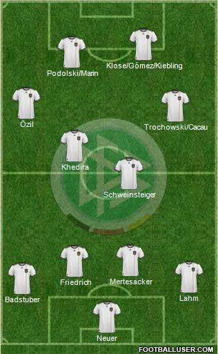 Germany 4-4-2 football formation