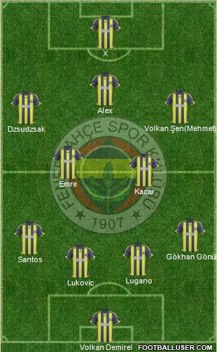 Fenerbahçe SK 4-2-3-1 football formation