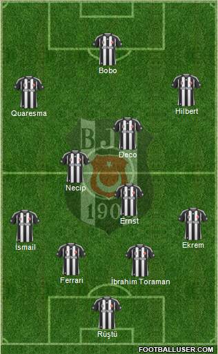 Besiktas JK football formation