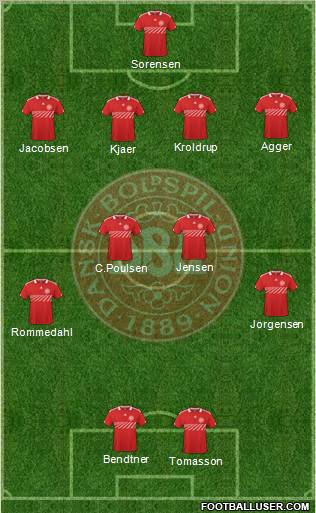 Denmark 4-4-2 football formation