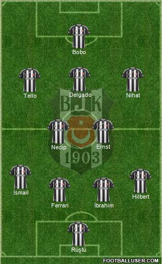 Besiktas JK football formation