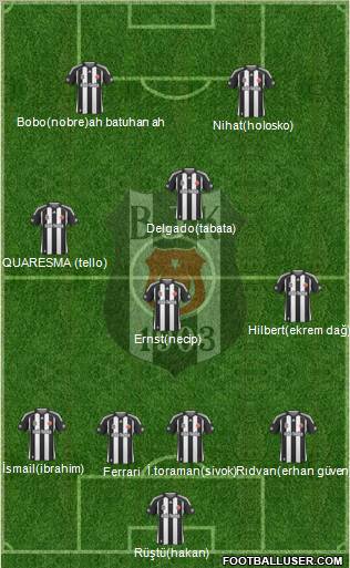 Besiktas JK football formation