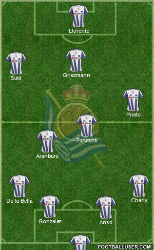 Real Sociedad S.A.D. football formation