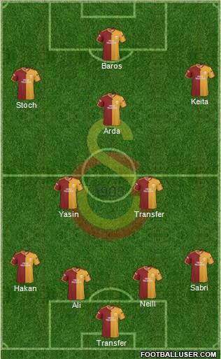 Galatasaray SK football formation