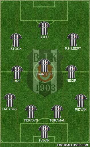 Besiktas JK football formation