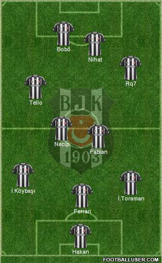 Besiktas JK 3-4-3 football formation