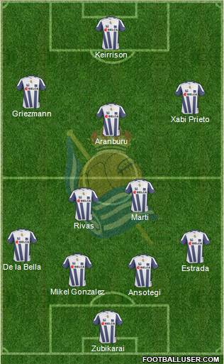 Real Sociedad S.A.D. Formation 2010