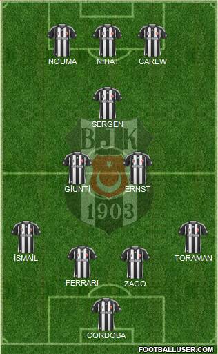 Besiktas JK football formation