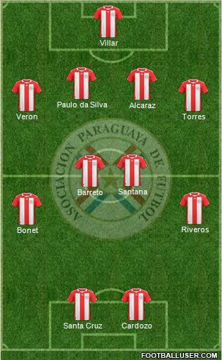 Paraguay 4-4-2 football formation