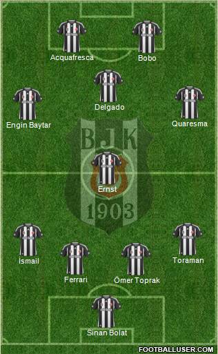 Besiktas JK 4-1-3-2 football formation