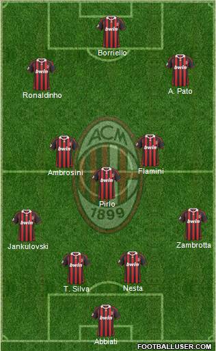 A.C. Milan football formation