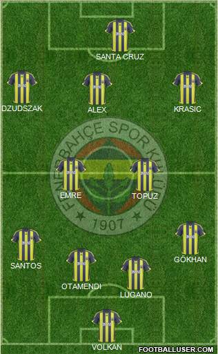 Fenerbahçe SK