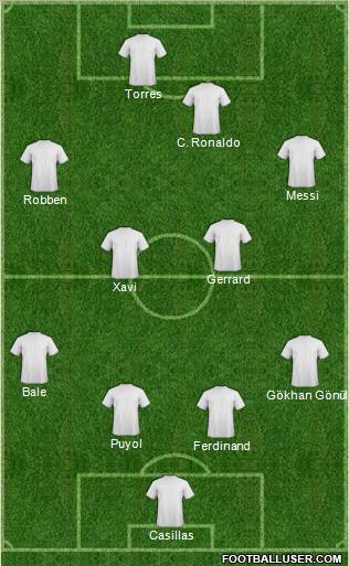 Albania Formation 2010