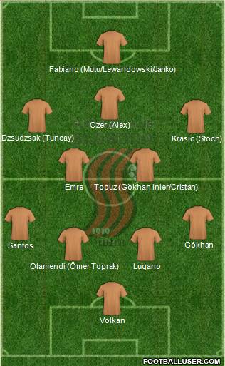 FK Sloboda Tuzla 4-4-2 football formation