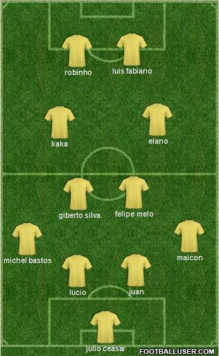 Brasília FC Formation 2010