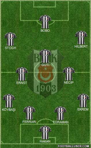 Besiktas JK football formation