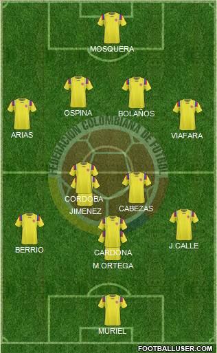 Colombia football formation