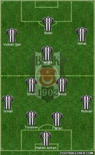 Besiktas JK football formation