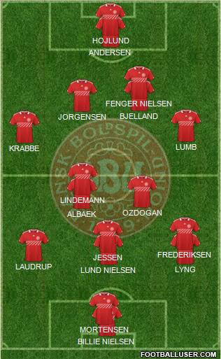 Denmark 4-2-3-1 football formation