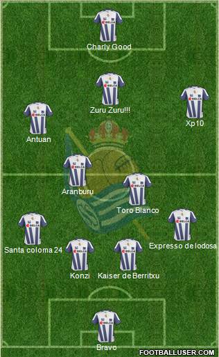 Real Sociedad S.A.D. 4-2-3-1 football formation