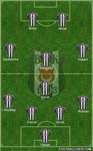 Besiktas JK 4-1-3-2 football formation