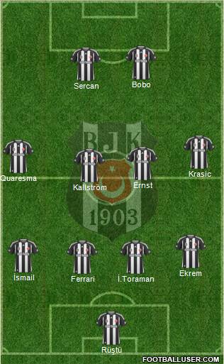 Besiktas JK 4-1-4-1 football formation